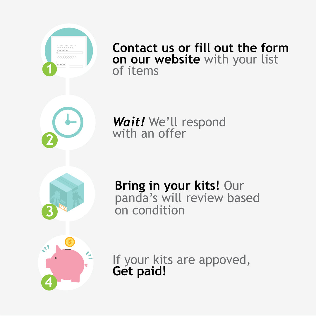Trade In Your Backlog!