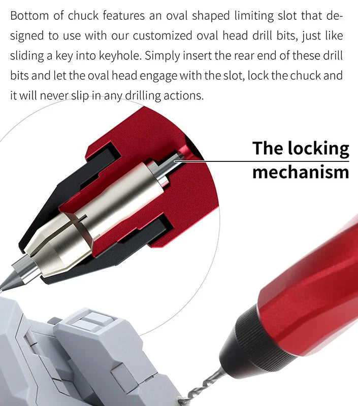 Mobius Hand Drill