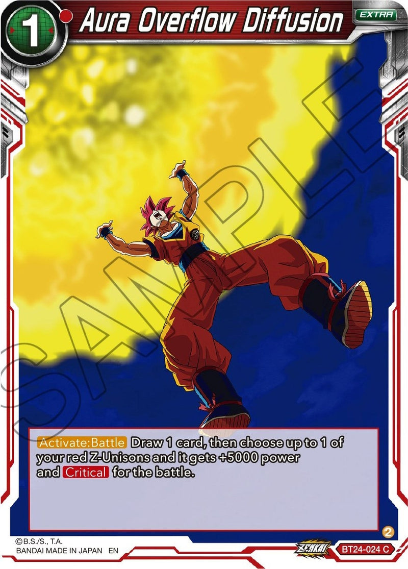 [BT24-024] Aura Overflow Diffusion (Beyond Generations)