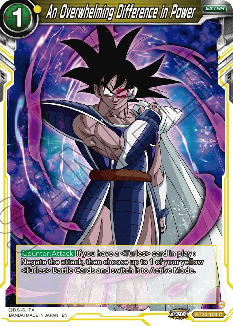 [BT24-109] An Overwhelming Difference in Power (Beyond Generations)