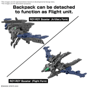 [Preorder][ETA Q2 2027] 30MM 1/144 eEXM-40 Iglight (High-Mobility Type)