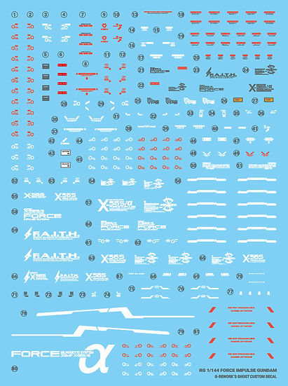 G-Rework Decal - [RG] Force Impulse Gundam
