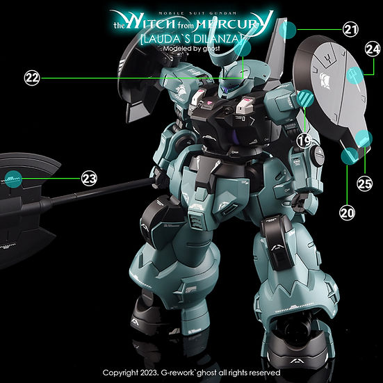 G-Rework Decal - [HG] Dilanza Lauda's