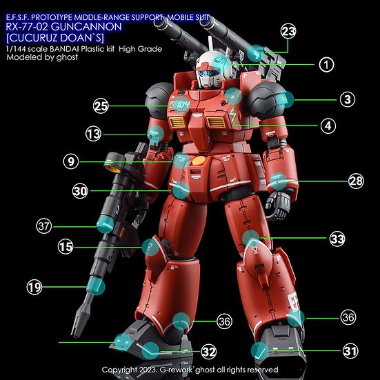 G-Rework Decal - [HG] RX-77-02 Guncannon [Cucuruz Doan's]