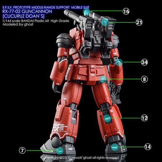 G-Rework Decal - [HG] RX-77-02 Guncannon [Cucuruz Doan's]