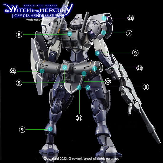 G-Rework Decal - [HG] [WFM] Heindree Sturm