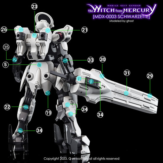 G-Rework Decal - [HG] [WFM] Schwarzette