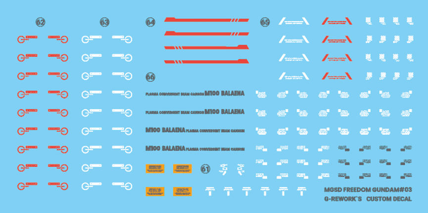 G-Rework Decal - [MGSD] Freedom Gundam