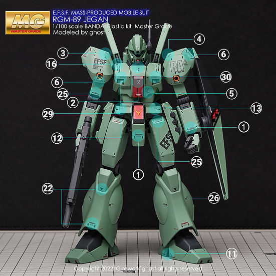 G-Rework Decal - [MG] RGM-89 Jegan