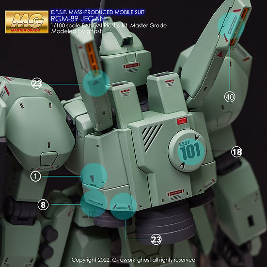 G-Rework Decal - [MG] RGM-89 Jegan