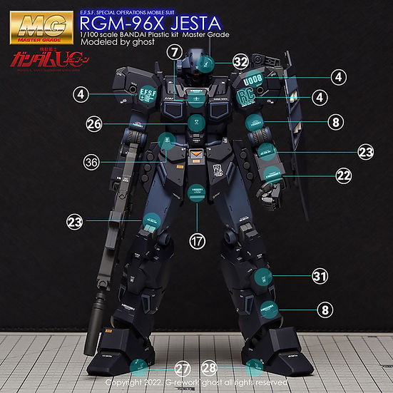 G-Rework Decal - [MG] RGM-96X Jesta