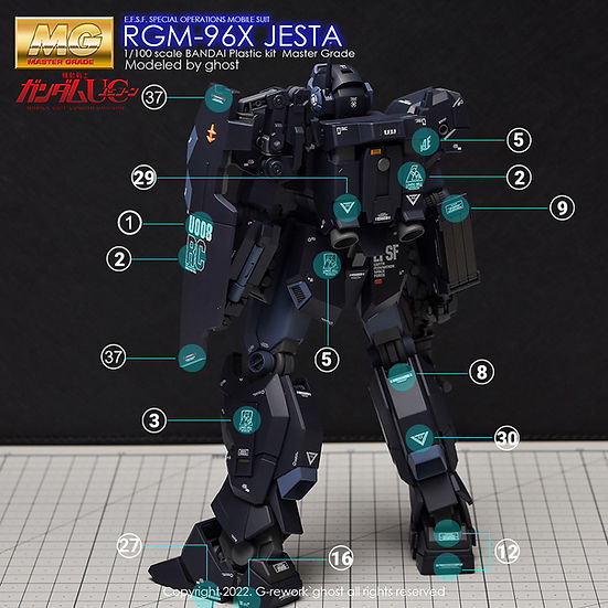 G-Rework Decal - [MG] RGM-96X Jesta