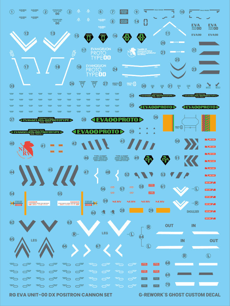 G-Rework Decal - [RG] Evangelion 03 Shield Set