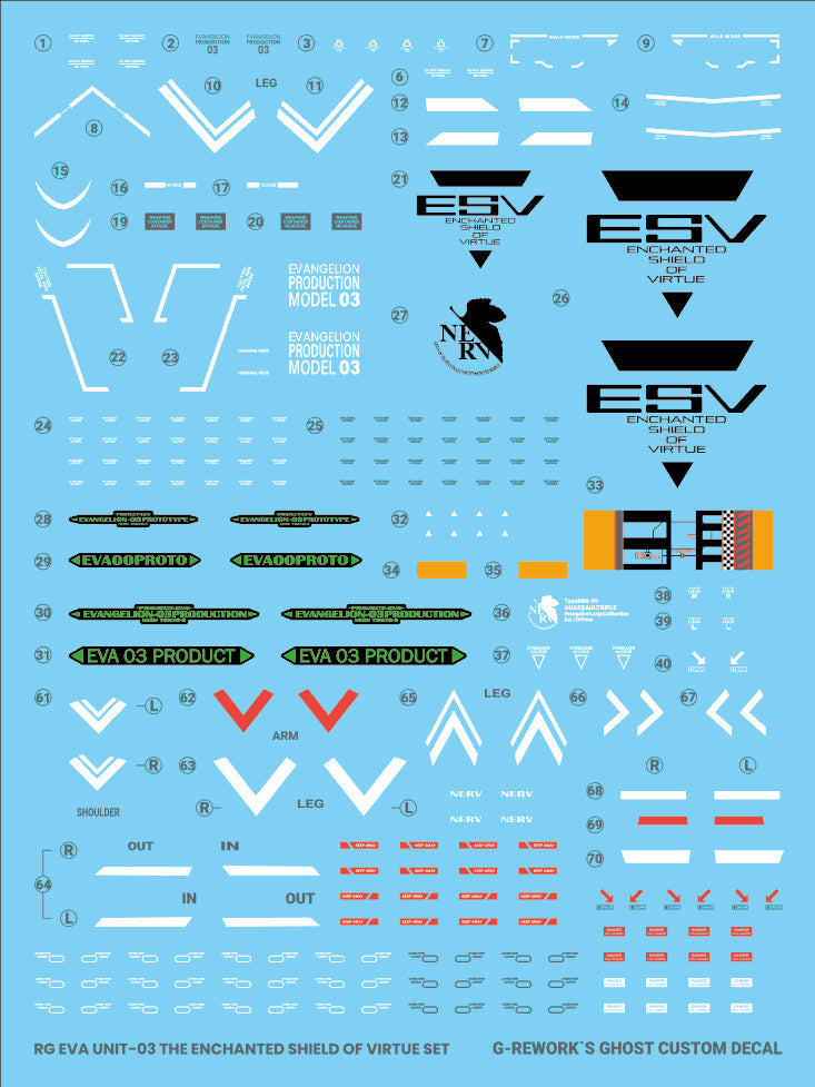 G-Rework Decal - [RG] Evangelion 03 Shield Set