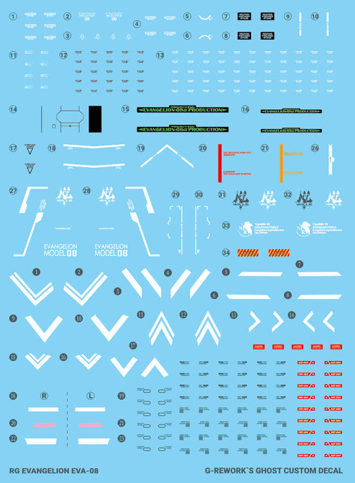 G-Rework Decal - [RG] Evangelion Unit-08