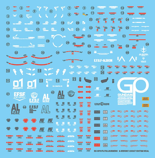 G-Rework Decal - [RG] Gundam GP01FB Full Burnern