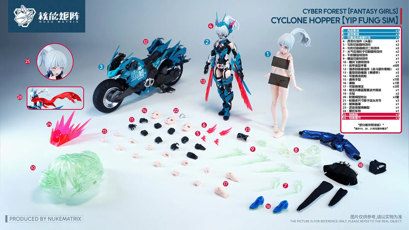 Cyclone Hopper Yip Fung Sim Mecha Girl - Cyber Forest 1/12