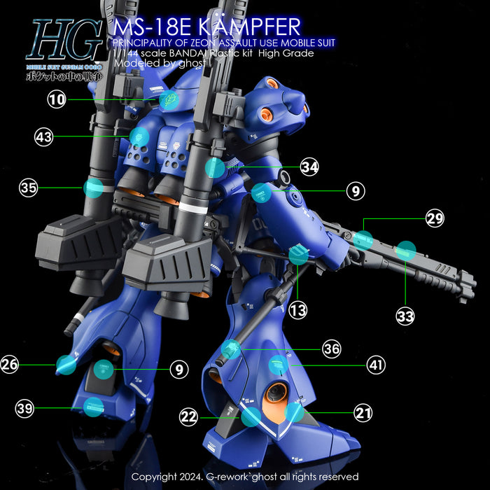 G-Rework Decal - [HG] MS-18E Kampfer