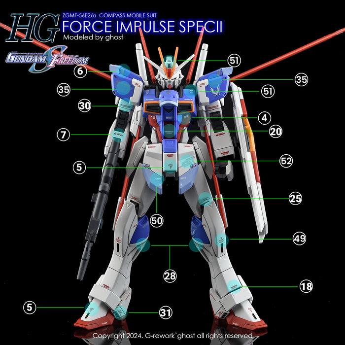 G-Rework Decal - [RG][HG][Seed] Force Impulse Gundam Spec II