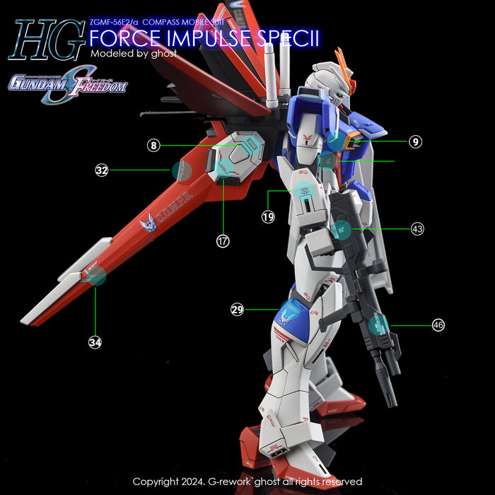 G-Rework Decal - [RG][HG][Seed] Force Impulse Gundam Spec II