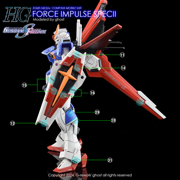 G-Rework Decal - [RG][HG][Seed] Force Impulse Gundam Spec II