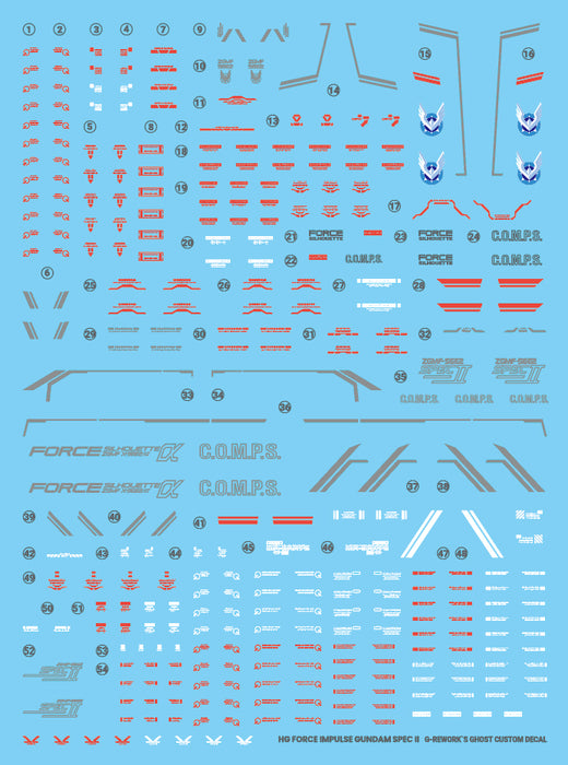 G-Rework Decal - [RG][HG][Seed] Force Impulse Gundam Spec II