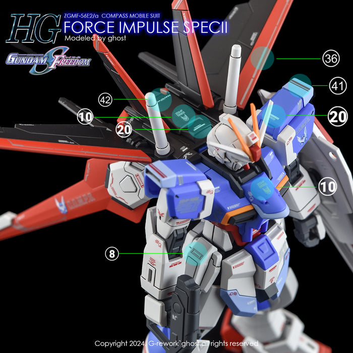 G-Rework Decal - [RG][HG][Seed] Force Impulse Gundam Spec II