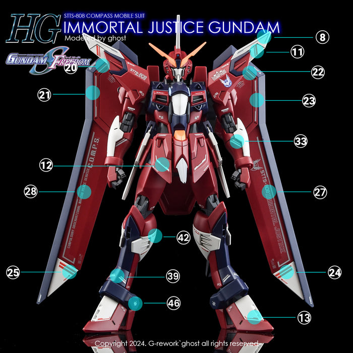 G-Rework Decal - [HG] [Seed] Immortal Justice Gundam