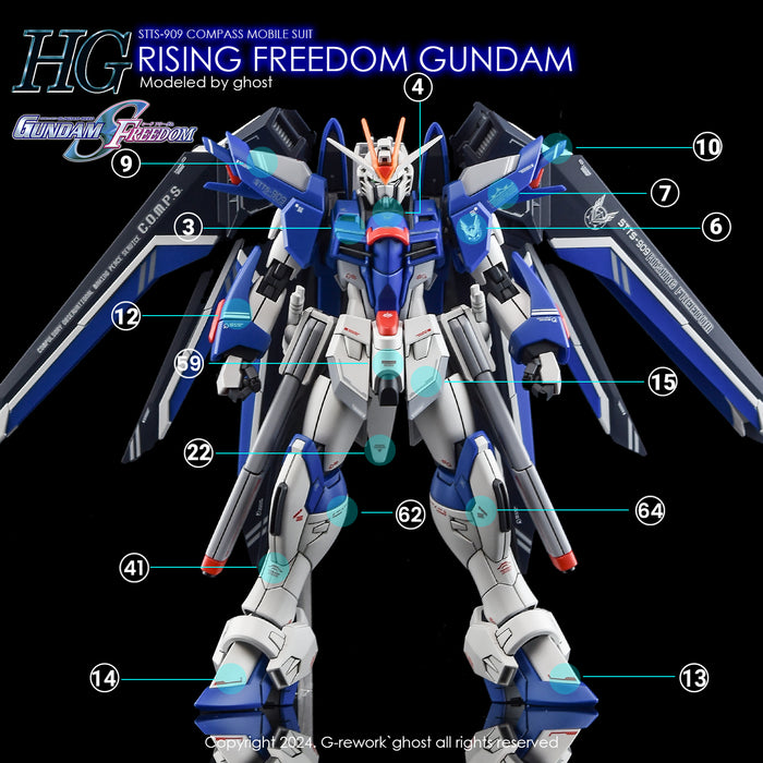 G-Rework Decal - [HG] [Seed] Rising Freedom Gundam