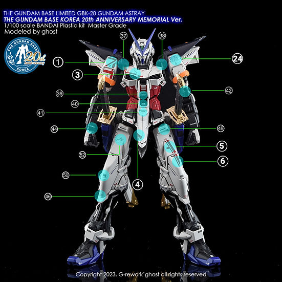 G-Rework Decal - [MG] GBK-20th Gundam Astray (Korea Ver.)