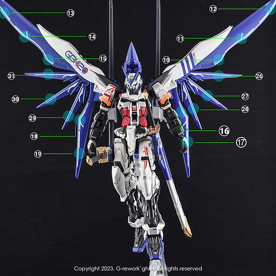 G-Rework Decal - [MG] GBK-20th Gundam Astray (Korea Ver.)