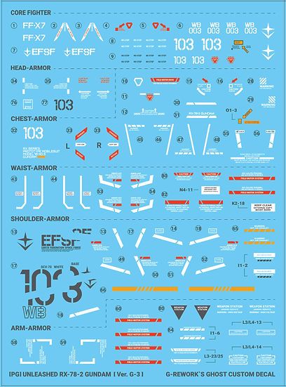 G-Rework Decal - [PG] Unleashed RX-78-2 Gundam G3 Ver