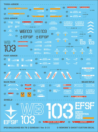 G-Rework Decal - [PG] Unleashed RX-78-2 Gundam G3 Ver