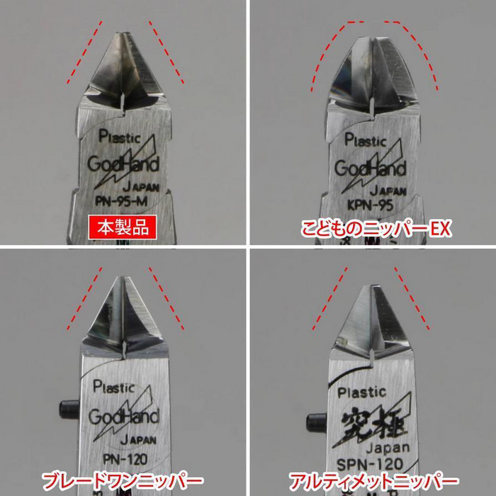 GodHand - Blade One Nipper Mini