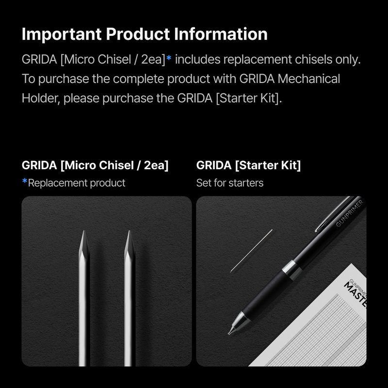 Grida Micro Chisels (Set Of 2)