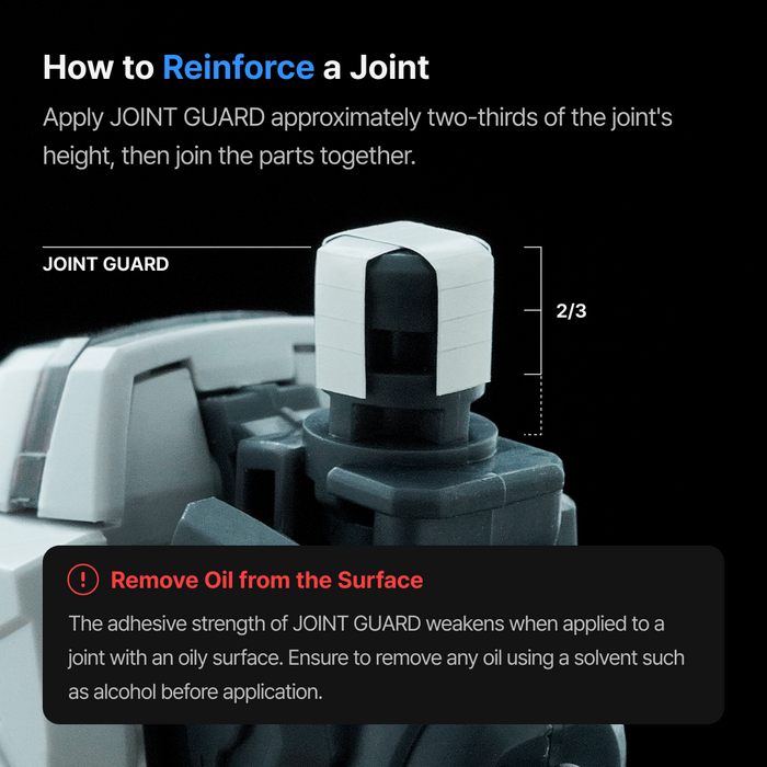 Joint Guard JG-RE1-A1