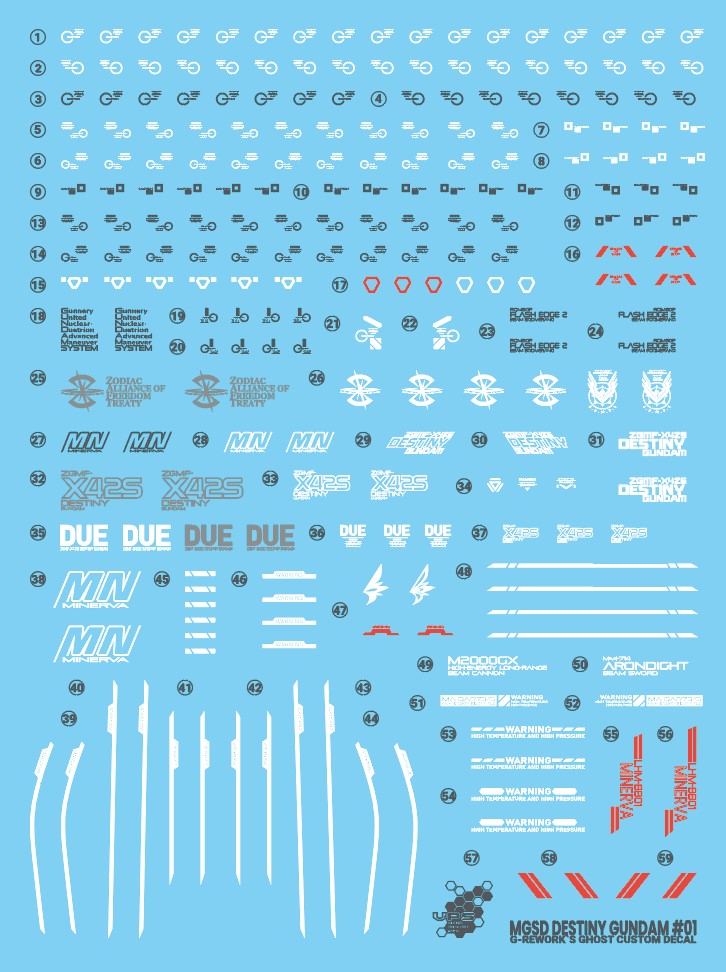 G-Rework Decal- MGSD Destiny Gundam