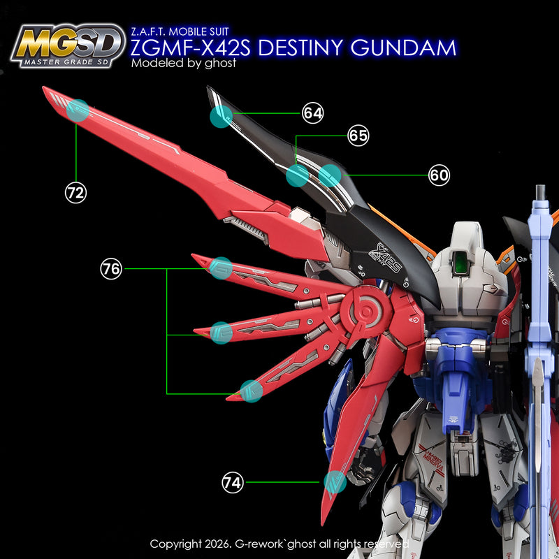G-Rework Decal- MGSD Destiny Gundam