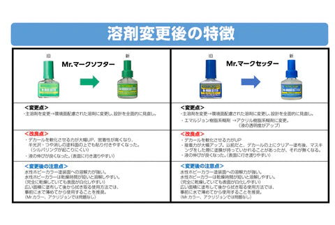[Backorder][ETA May 2026] Mr Mark Setter