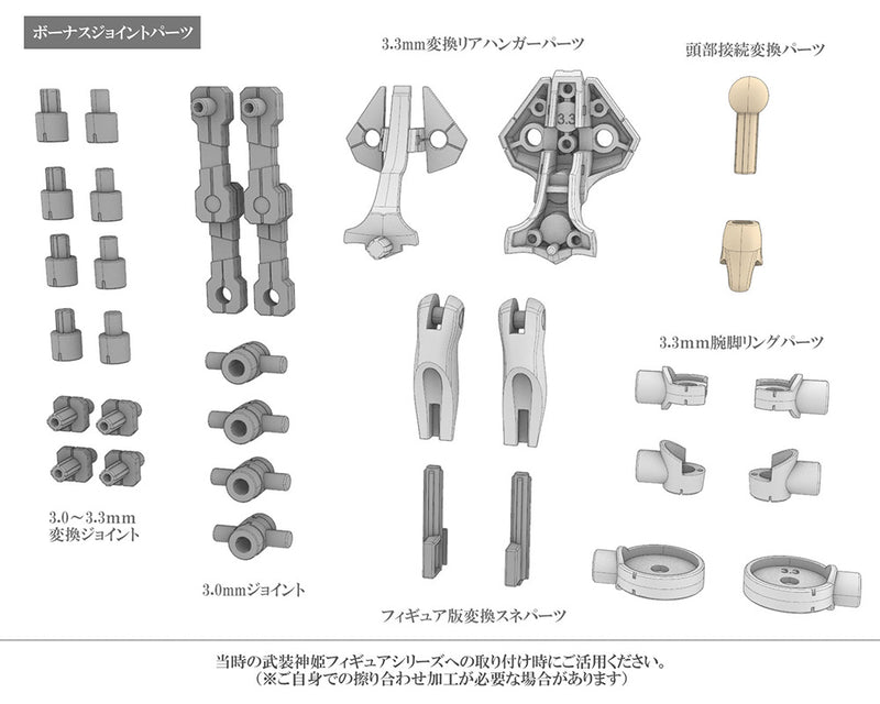 Megami Device - B2 Type Angel Arnval - Busou Shinki 1/1