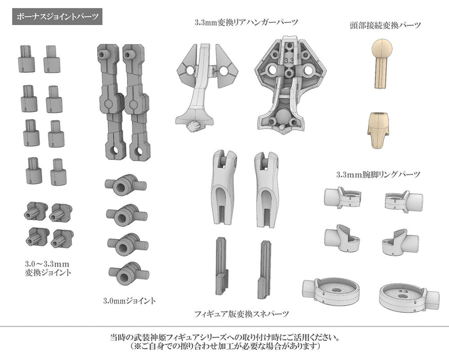 Megami Device X Busou Shinki Type Angel Arnval 1/1