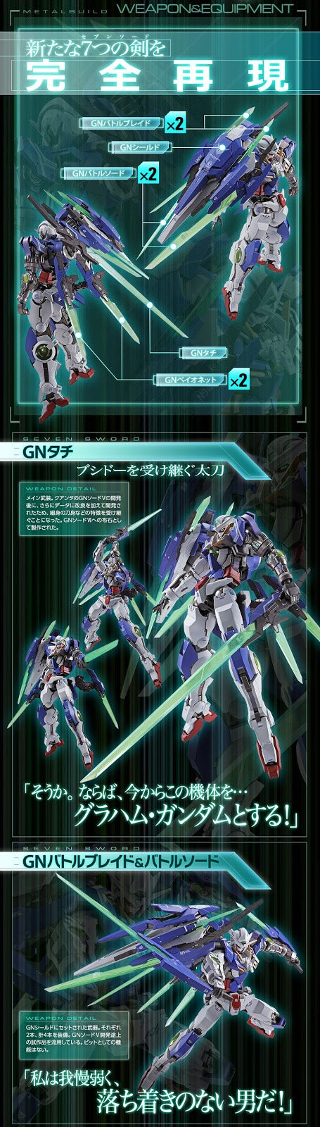 Metal Build - Gundam Exia Repair IV "Graham Gundam"