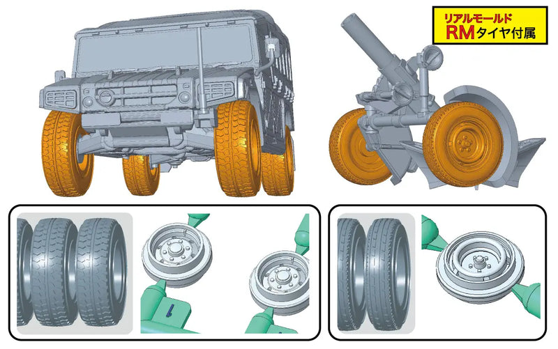Mi-20 EX-2 JGSDF Heavy Mortar Tractor / Mortar 120mm RT (2 Cars / 2 Mortars) Special Edition (w/Real Molded Tires) 1/72