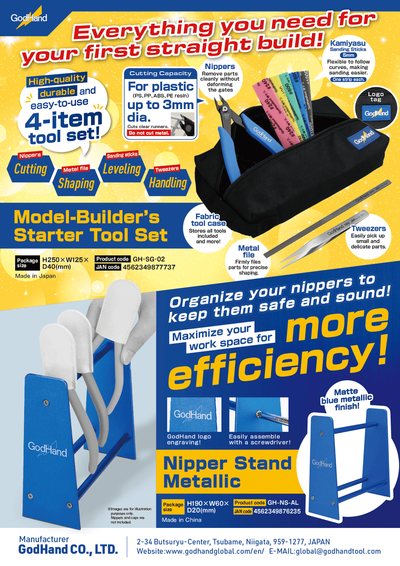 Model-Builder’s Starter Tool Set