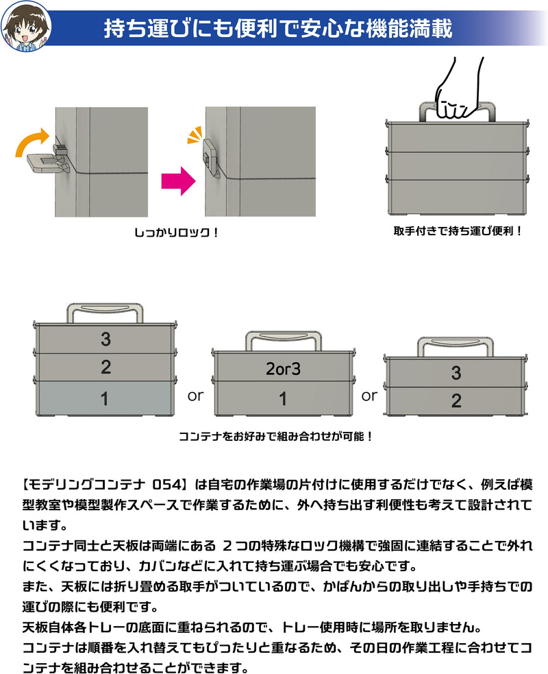Modeling Container 054 (Smoke)