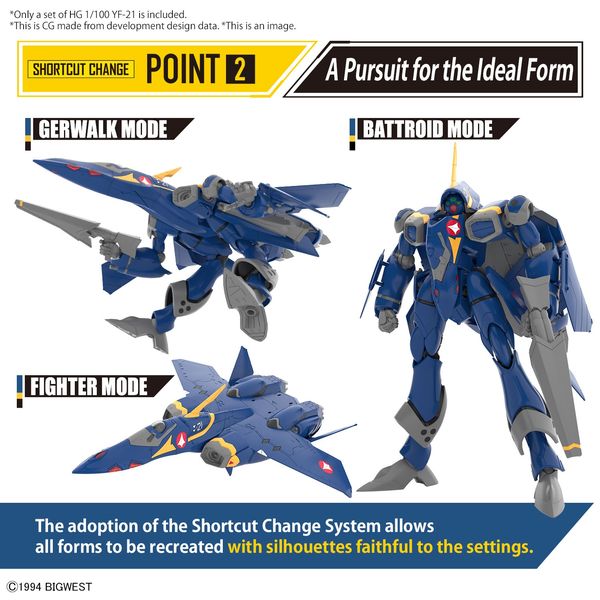 HG YF-21 - Macross 1/100