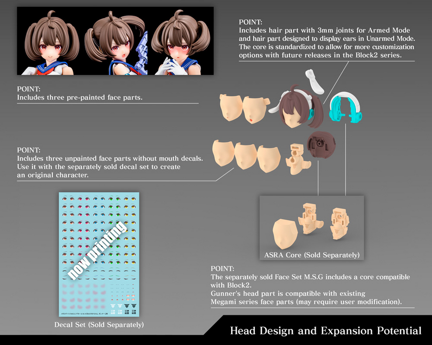 Megami Device - 22 Buster Doll Gunner