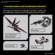 RG #39 Force Impulse Gundam Spec II 1/144