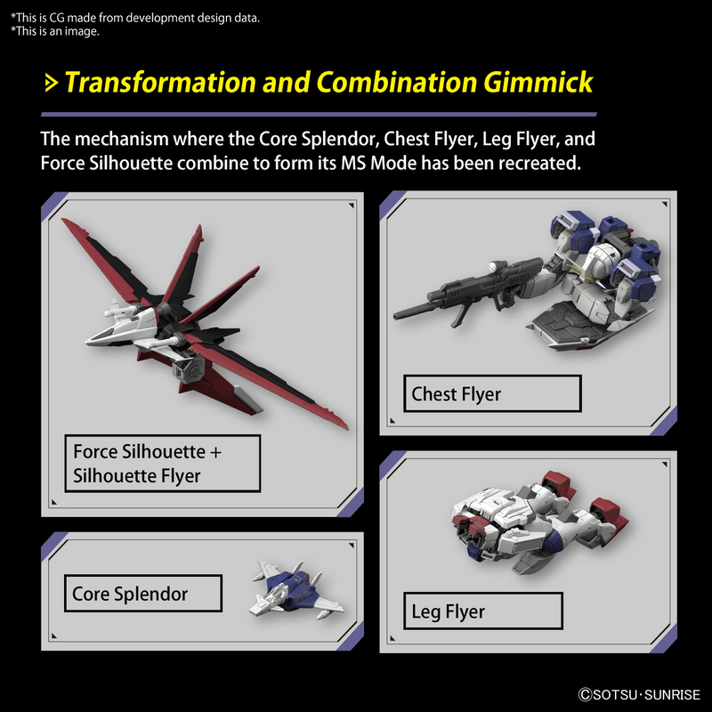 RG #39 Force Impulse Gundam Spec II 1/144