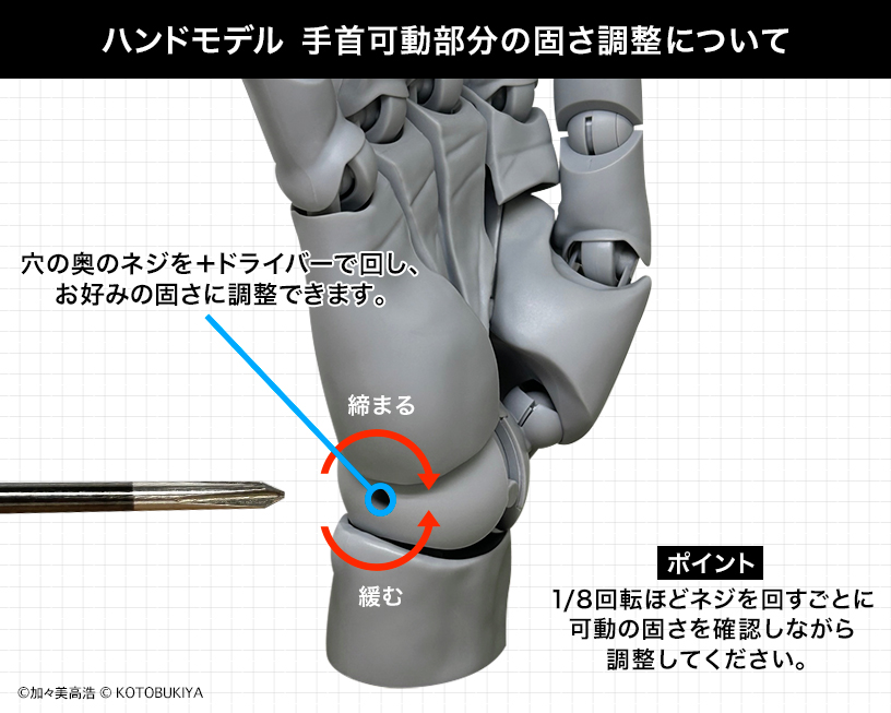 Artist Support Item - Hand Model/R Pale Orange - Takahiro Kagami 1/1